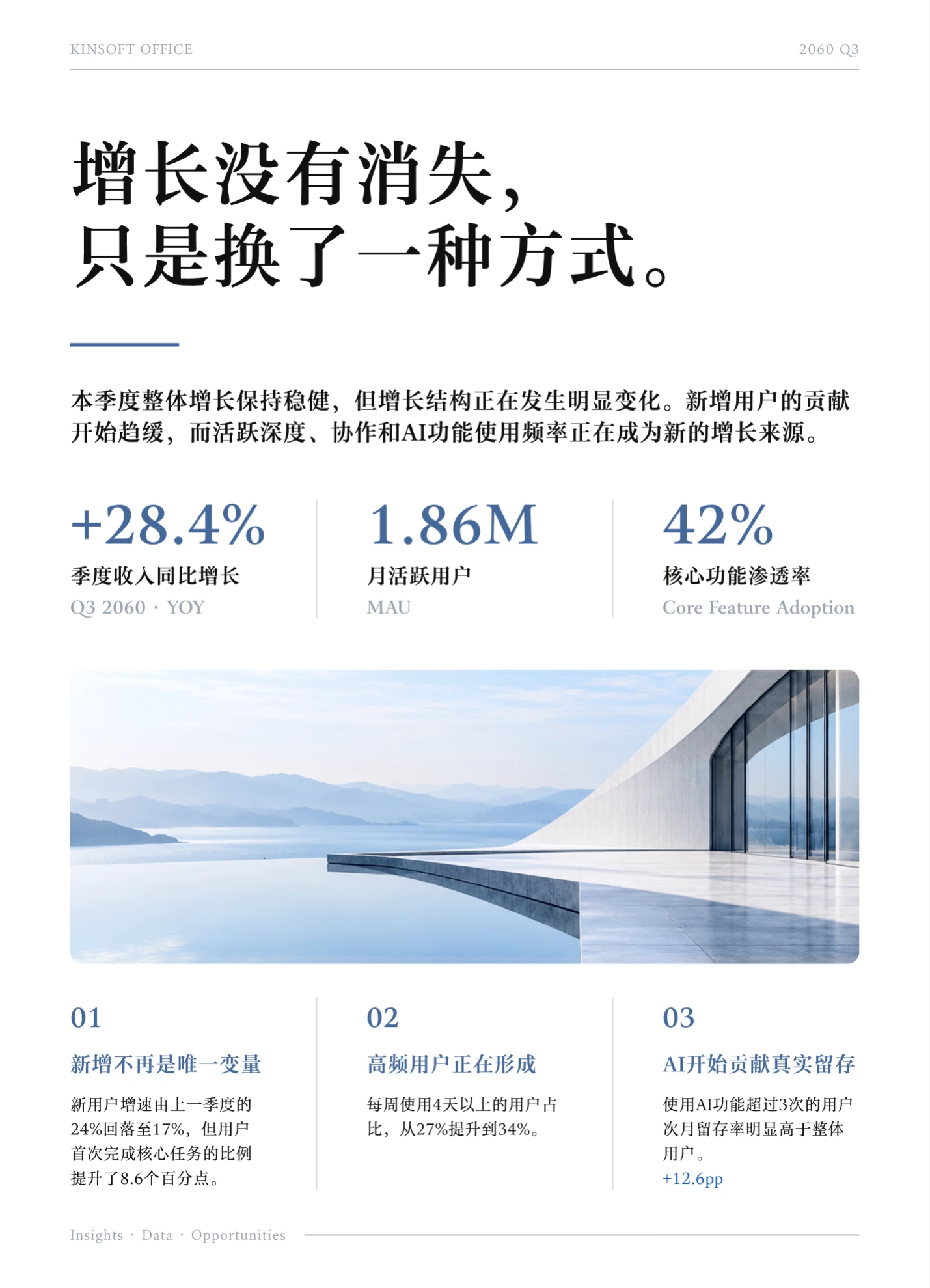 Word 季度增长报告,展示收入、月活用户和核心功能使用指标